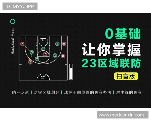重庆足球队区域防守体系解析与战术运用探讨